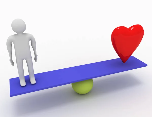head vs heart